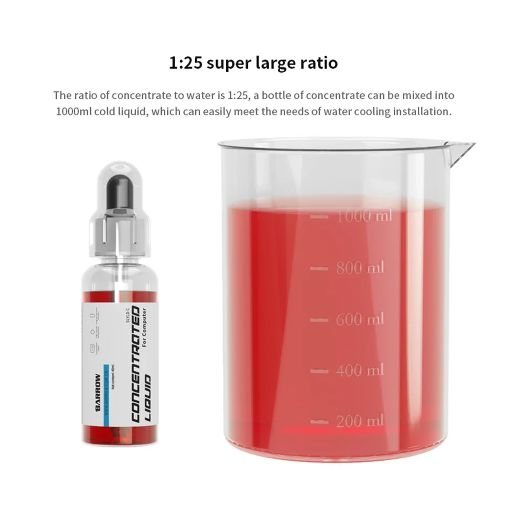 Barrow Water Cooling Liquid 40 - đánh giá và giá Pc Water Cooling