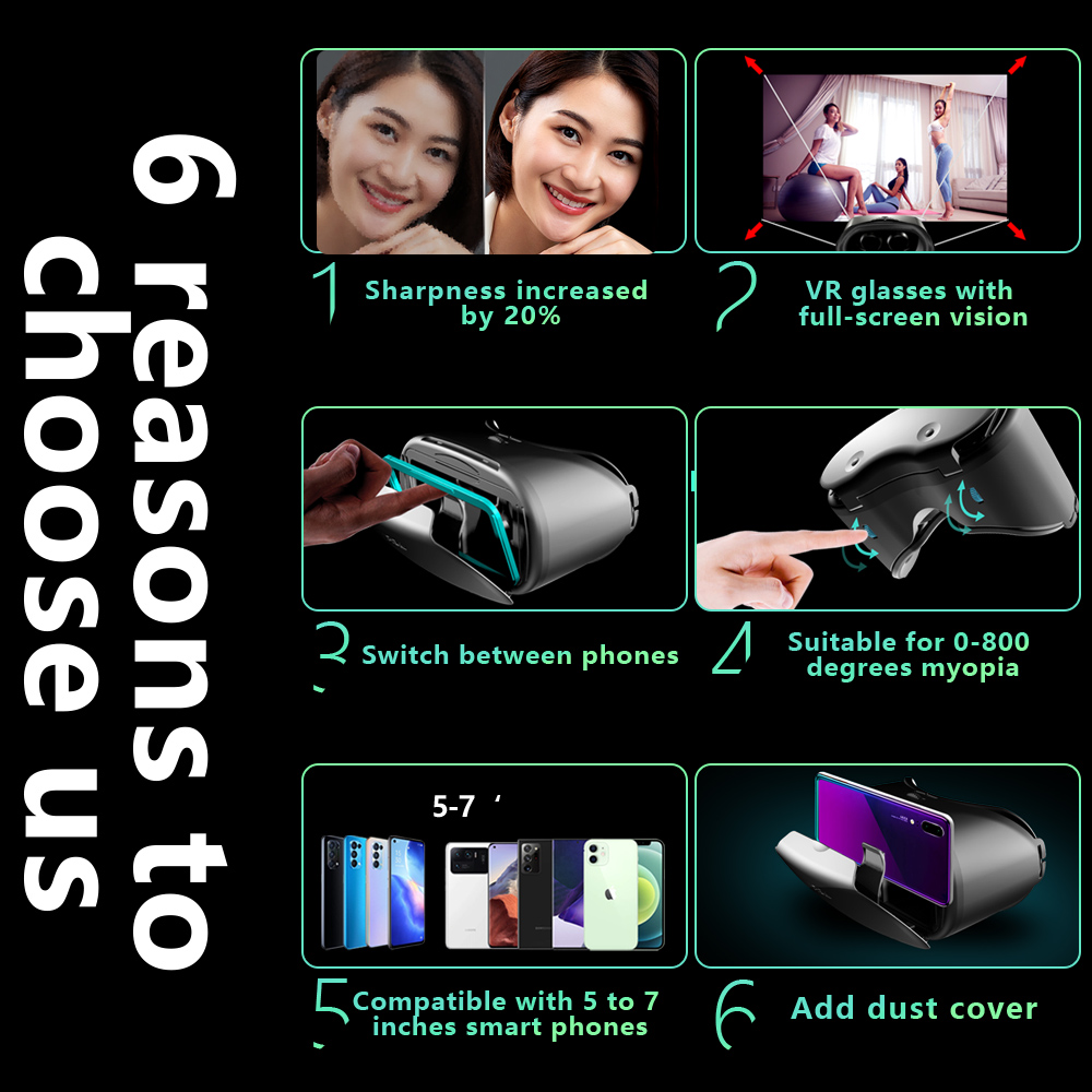 3D Virtual Reality VR Glasses  - đánh giá và giá Vr Headset Pc