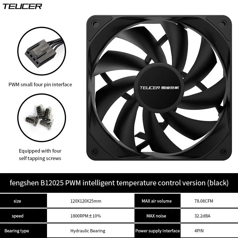 Teucer 12cm Chassis Fan PWM Co - đánh giá và giá Pc Water Cooling