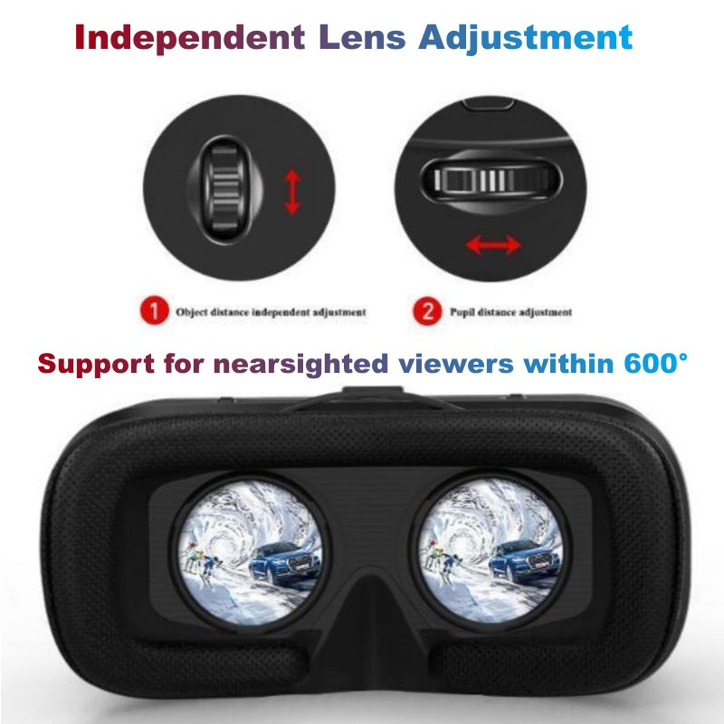 G04A IMAX 3D Movies Giant Scre - đánh giá và giá Vr Headset Pc